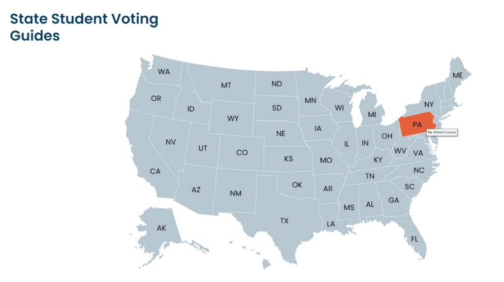 Graph of Student Voting Guides by Sate Featured on Campus Vote Project.